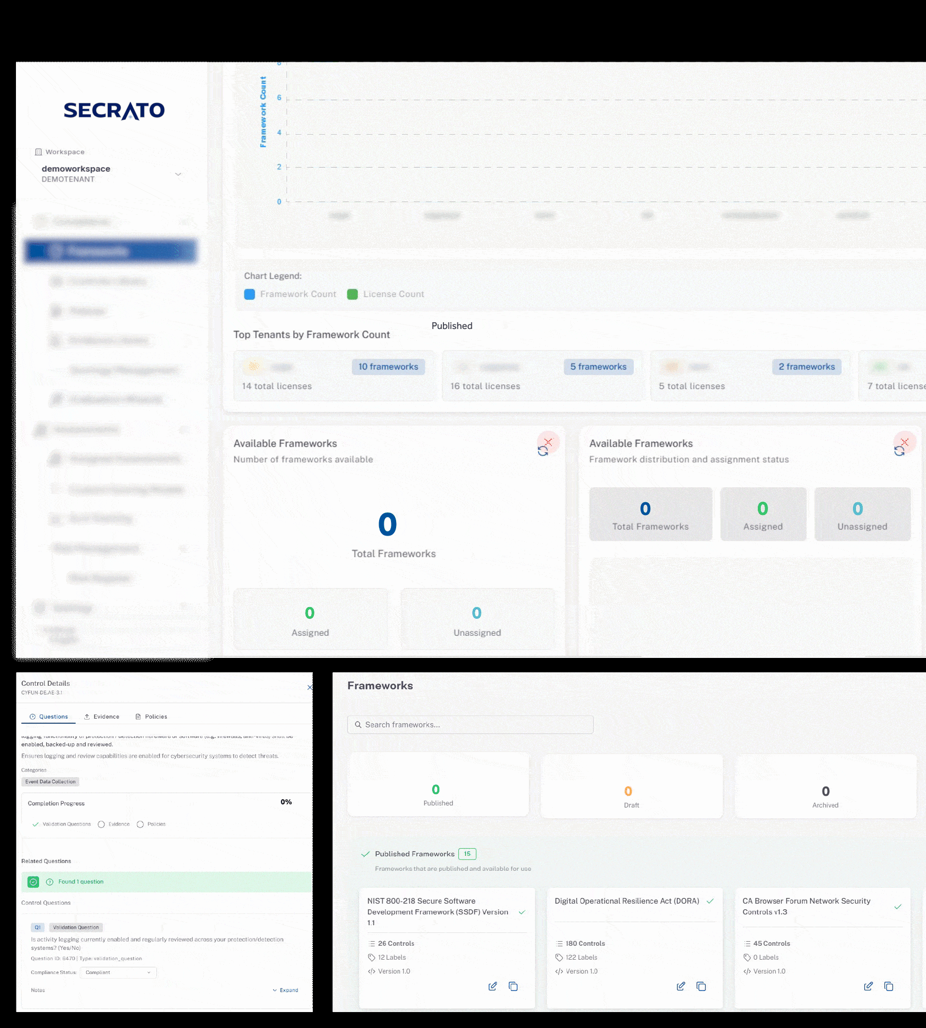 Secrato GRC Platform in action